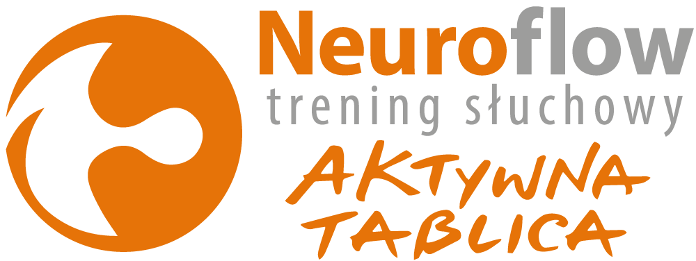 Neuroflow Aktywna tablica